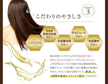 Amazon | 【育毛サロン発】女性用育毛シャンプー BIMAGE 540ml